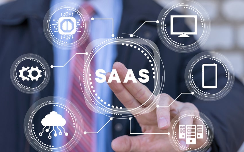 AI SaaS Features